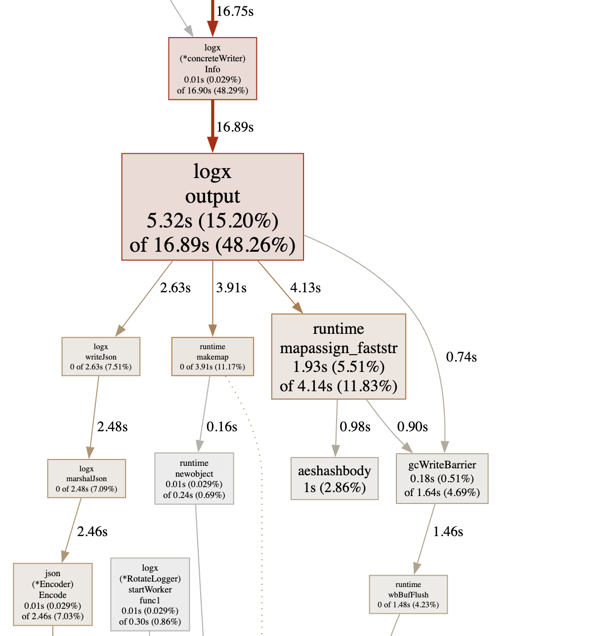 Pasted image 20250717105432.png